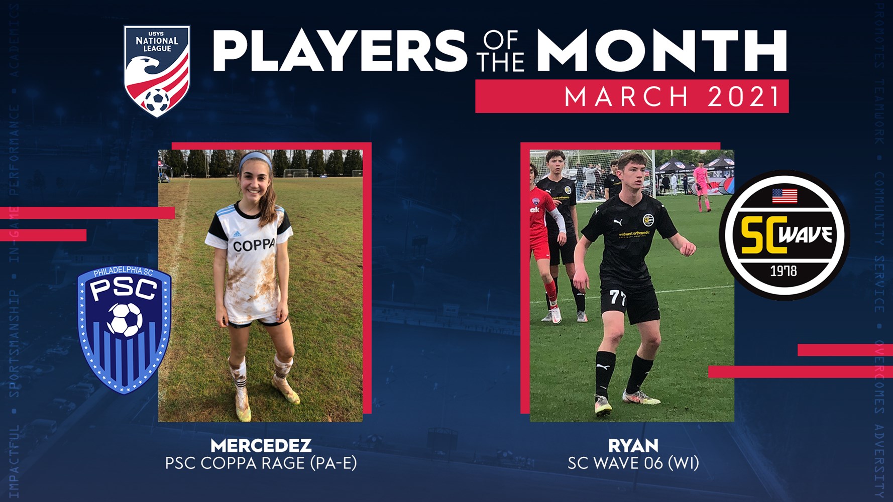 National_League_Players_of_Month